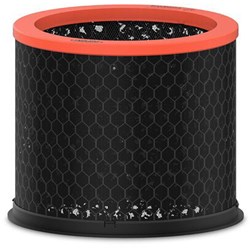 TRUSENS REPLACEMENT PET DANDER AND ODOUR CARBON FILTER FOR Z2000 AIR PURIFIER