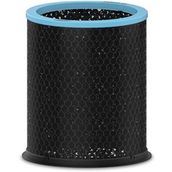 TRUSENS REPLACEMENT ALLERGY AND FLU CARBON FILTER FOR Z3000 AIR PURIFIER