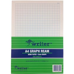 WRITER A4 EXAM PAPER 5MM GRAPH PORTRAIT REAM OF 500