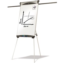 QUARTET EURO EASEL MAGNETIC FLIPCHART 990 X 685MM ALUMINIUM FRAME