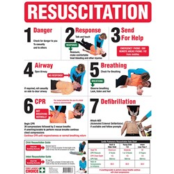 FIRST AIDER'S CHOICE WORKPLACE SAFETY RESUSCITATION POSTER 450W X 600MMH